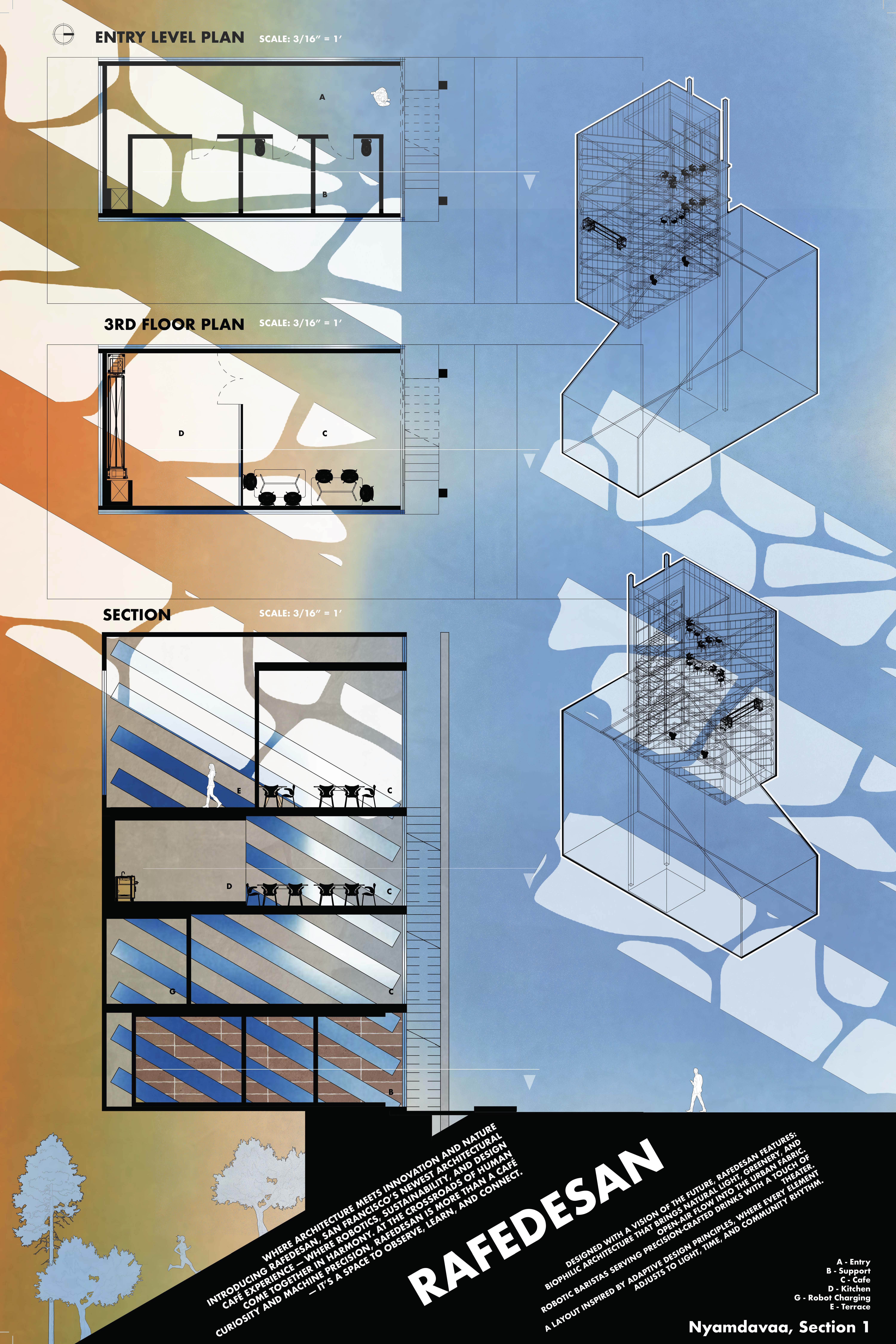 Rafedesan Design Model